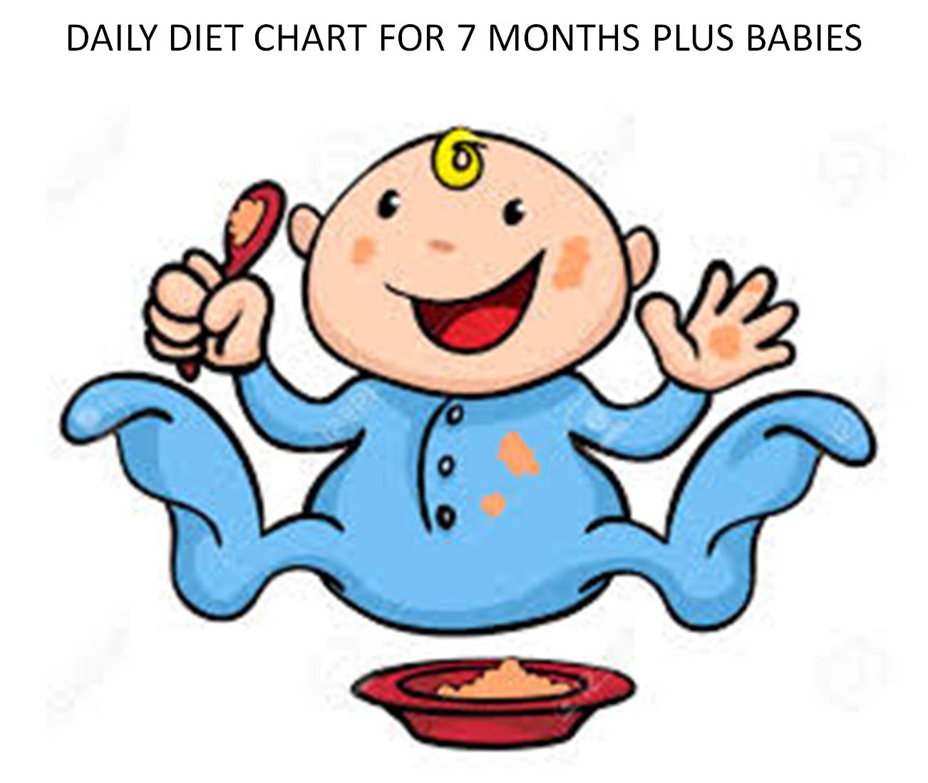 daily diet chart for 7 months plus babies