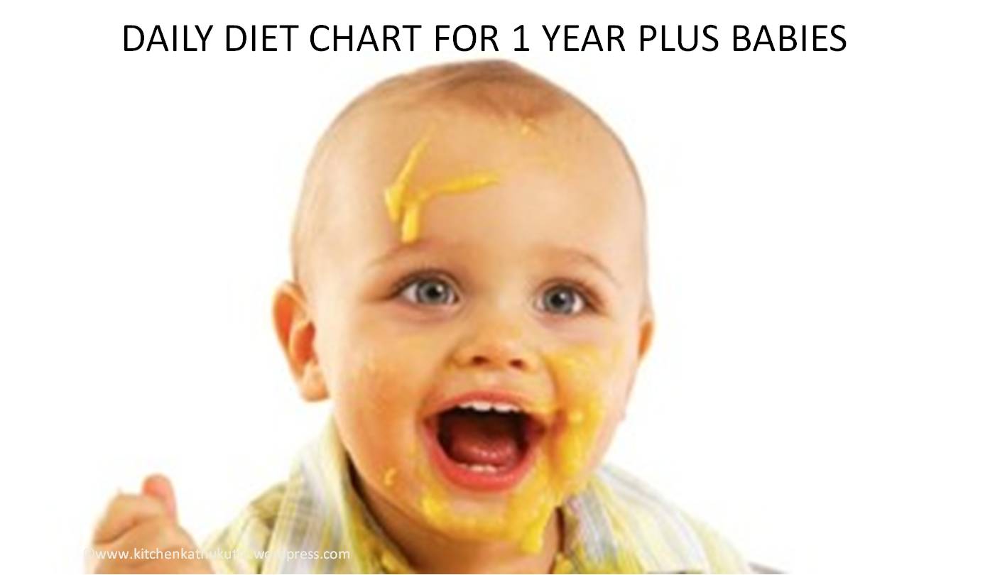 DAILY DIET CHART FOR 1 YEAR TO 2 YEARS